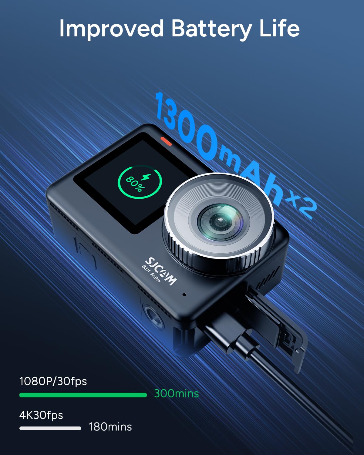 Metal Body SJCAM SJ11 Active 4 - Outdoor Adventure Video recension och pris