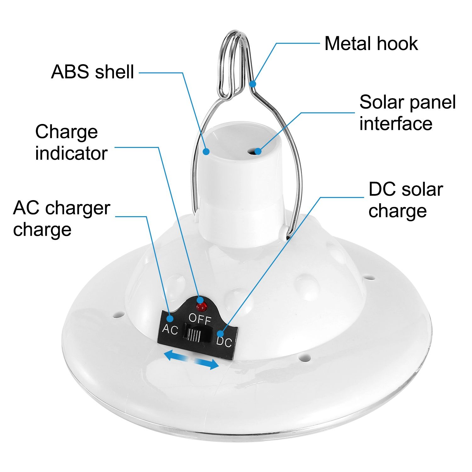 Portable LED camping lights, s - Outdoor Adventure Ni recension och pris